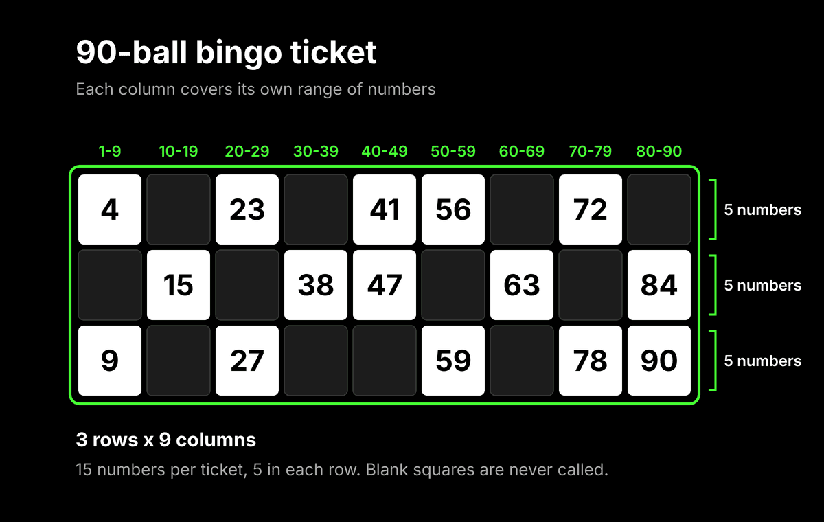 bingo-90-ball-ticket.png