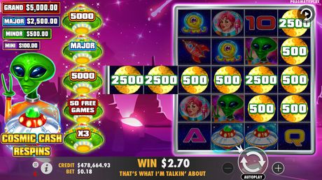 Cosmic Casino: A New Zealand Player's Guide and Review