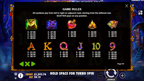 Play Madame Destiny Online at Midnite Casino - Midnite