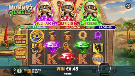 Play Mummys Jewels Online at Midnite Casino - Midnite
