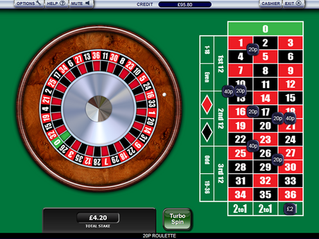 Play 20p Roulette Online at Midnite Casino - Midnite